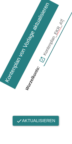 ERP System-Entwicklung