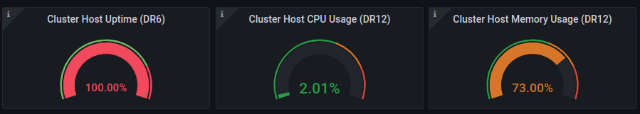 DC Develissmo Datencenter