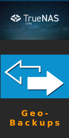 Backup Strategien und Lösungen